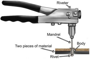 Blind Rivets, Aluminum 3/16″ Diameter, Grip Range (3/4″ – 7/8″) , (50 pcs)  & (25 pcs) Back- Persberg